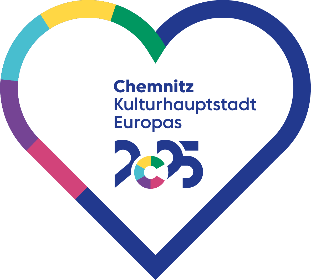 Kulturhauptstadt Chemnitz_2025