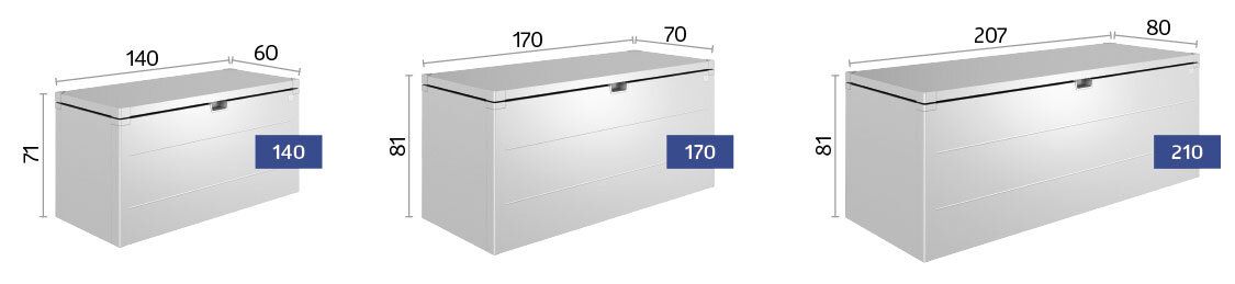 Stylebox Größen