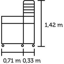 Vertical Maße