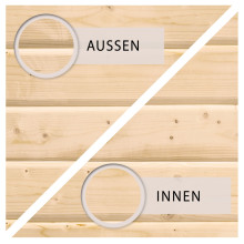 Aussen/Innenansicht