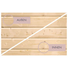 Aussen- / Innenansicht Irava