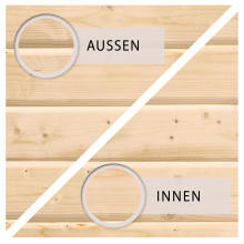 Ansicht Aussen / Innen