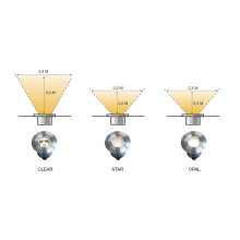 Lichtverteilung Onyx 30 R1