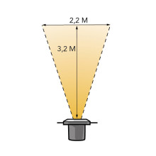 Lichtaustritt