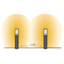 Oberon Hi Lichtverteilung