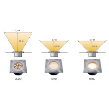 Onyx 60 R5 - Strahlbildung Diffusor